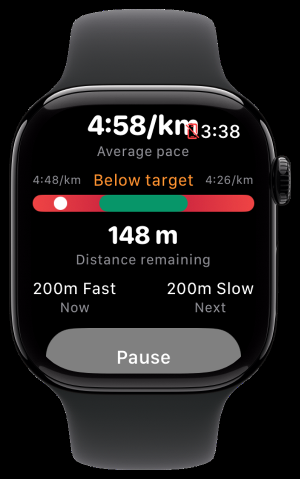 Dangelo on Apple Watch — interval Now 200m Fast / Next 200m Slow with pace gauge, Below target and distance remaining